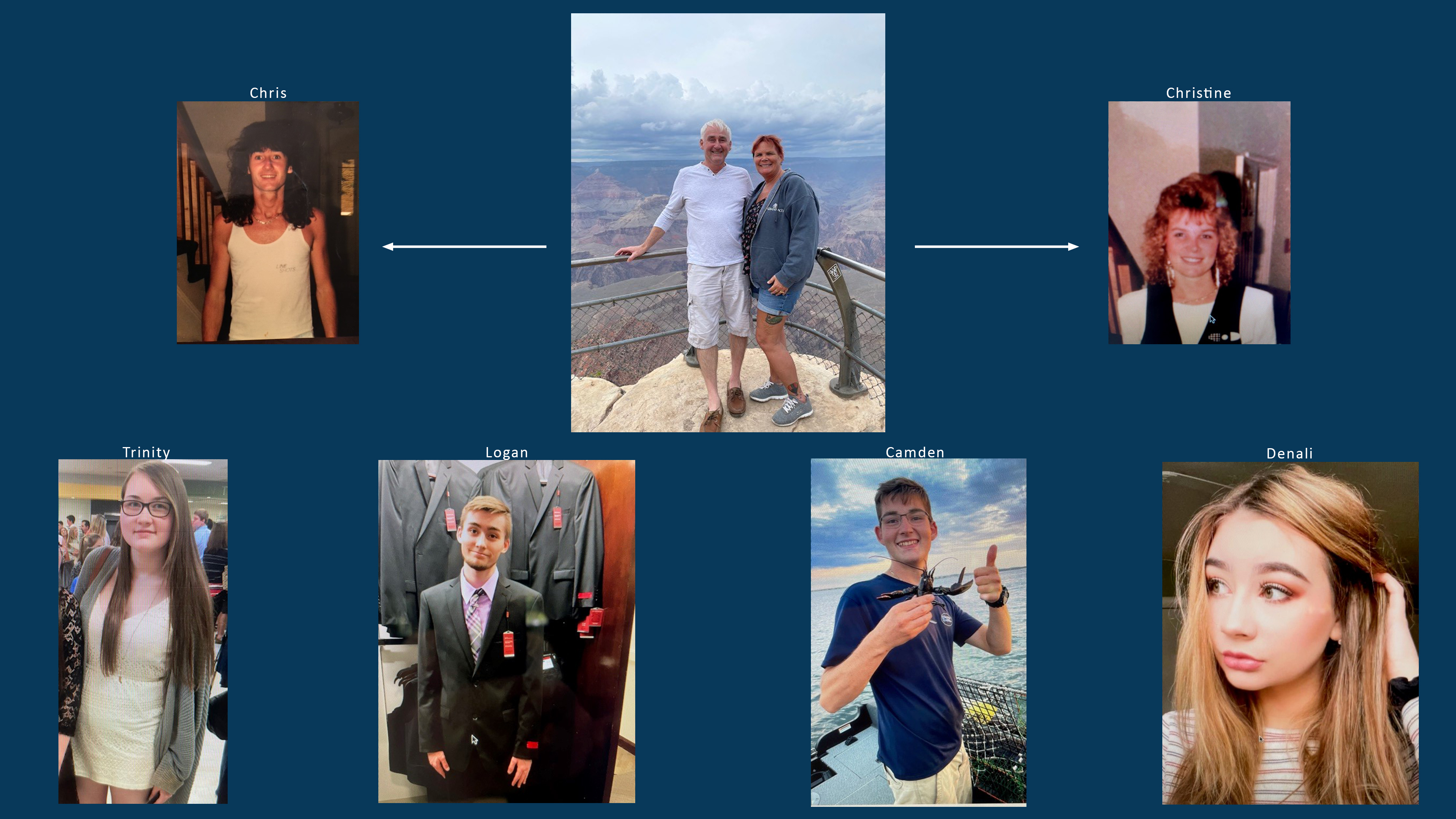 Employee Spotlight_Inner_CD